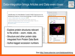 Data-integration brings Articles and Data even closer
• Explore protein structures relevant
to the article – zoom, rotate, etc.
• Structure and other protein data
integrated from Protein Data Bank
• Author-tagged accession numbers
See http://www.elsevier.com/databaselinking
 
