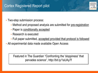 Cortex Registered Report pilot
Featured in The Guardian “Confronting the 'sloppiness' that
pervades science”, http://bit.ly/1aUAy7f
• Two-step submission process:
• Method and proposed analysis are submitted for pre-registration
• Paper is conditionally accepted
• Research is executed
• Full paper submitted, accepted provided that protocol is followed
• All experimental data made available Open Access
 
