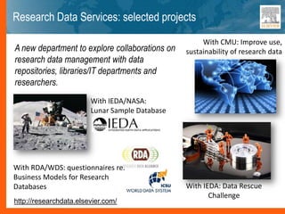Research Data Services: selected projects
A new department to explore collaborations on
research data management with data
repositories, libraries/IT departments and
researchers.
With IEDA/NASA:
Lunar Sample Database
With CMU: Improve use,
sustainability of research data
With IEDA: Data Rescue
Challenge
http://researchdata.elsevier.com/
With RDA/WDS: questionnaires re.
Business Models for Research
Databases
 