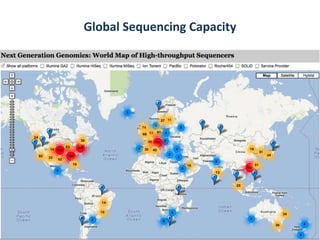 Global Sequencing Capacity




                        Data Production
                          5.6 Tb / day
                > 1500X of human genome / day

                Multiple Supercomputing Centers
                       157 TB   Flops
                       20 TB Memory
                       14.7 PB Storage
 