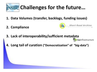 Challenges for the future…
1. Data Volumes (transfer, backlogs, funding issues)

2. Compliance

3. Lack of interoperability/sufficient metadata

4. Long tail of curation (“Democratization” of “big-data”)
 