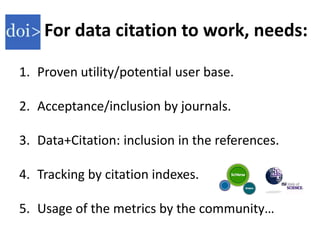 For data citation to work, needs:

1. Proven utility/potential user base.

2. Acceptance/inclusion by journals.

3. Data+Citation: inclusion in the references.

4. Tracking by citation indexes.

5. Usage of the metrics by the community…
 