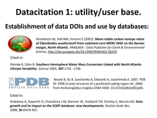 Datacitation 1: utility/user base.
Establishment of data DOIs and use by databases:
                  Shackleton NJ, Hall MA, Vincent E (2001): Mean stable carbon isotope ratios
                  of Cibicidoides wuellerstorfi from sediment core MD95-2042 on the Iberian
                  margin, North Atlantic. PANGAEA - Data Publisher for Earth & Environmental
                  Science. http://doi.pangaea.de/10.1594/PANGAEA.58229
 Cited in:
 Pahnke K, Zahn R: Southern Hemisphere Water Mass Conversion Linked with North Atlantic
 Climate Variability. Science 2005, 307:1741 -1746.


                              Nocek B, Xu X, Savchenko A, Edwards A, Joachimiak A. 2007. PDB
                             ID: 2P06 Crystal structure of a predicted coding region AF_0060
                             from Archaeoglobus fulgidus DSM 4304. 10.2210/pdb2p06/pdb.

 Cited in:
 Andreeva A, Howorth D, Chandonia J-M, Brenner SE, Hubbard TJP, Chothia C, Murzin AG: Data
 growth and its impact on the SCOP database: new developments. Nucleic Acids Res.
 2008, 36:D419-425.
 