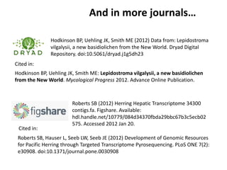 And in more journals…

               Hodkinson BP, Uehling JK, Smith ME (2012) Data from: Lepidostroma
               vilgalysii, a new basidiolichen from the New World. Dryad Digital
               Repository. doi:10.5061/dryad.j1g5dh23
Cited in:
Hodkinson BP, Uehling JK, Smith ME: Lepidostroma vilgalysii, a new basidiolichen
from the New World. Mycological Progress 2012. Advance Online Publication.



                        Roberts SB (2012) Herring Hepatic Transcriptome 34300
                        contigs.fa. Figshare. Available:
                        hdl.handle.net/10779/084d34370fbda29bbc6​7b3c5ecb02
                        575. Accessed 2012 Jan 20.
 Cited in:
 Roberts SB, Hauser L, Seeb LW, Seeb JE (2012) Development of Genomic Resources
 for Pacific Herring through Targeted Transcriptome Pyrosequencing. PLoS ONE 7(2):
 e30908. doi:10.1371/journal.pone.0030908
 