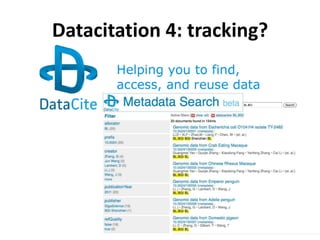 Datacitation 4: tracking?
 