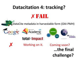 Datacitation 4: tracking?
             ✗FAIL
DataCite metadata in harvestable form (OAI-PMH)




✗      Working on it.       Coming soon?
                               …the final
                              challenge?
 