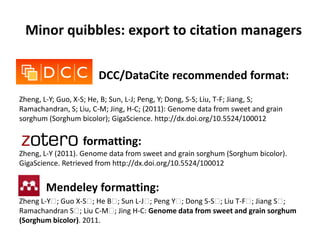 Minor quibbles: export to citation managers

                       DCC/DataCite recommended format:
Zheng, L-Y; Guo, X-S; He, B; Sun, L-J; Peng, Y; Dong, S-S; Liu, T-F; Jiang, S;
Ramachandran, S; Liu, C-M; Jing, H-C; (2011): Genome data from sweet and grain
sorghum (Sorghum bicolor); GigaScience. http://dx.doi.org/10.5524/100012

                  formatting:
Zheng, L-Y (2011). Genome data from sweet and grain sorghum (Sorghum bicolor).
GigaScience. Retrieved from http://dx.doi.org/10.5524/100012


       Mendeley formatting:
Zheng L-Y  Guo X-S  He B  Sun L-J  Peng Y  Dong S-S  Liu T-F  Jiang S 
          ;          ;     ;       ;       ;          ;        ;        ;
Ramachandran S  Liu C-M  Jing H-C: Genome data from sweet and grain sorghum
                 ;       ;
(Sorghum bicolor). 2011.
 