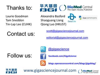 Thanks to:
Laurie Goodman       Alexandra Basford
Tam Sneddon          Shaoguang Liang
Tin-Lap Lee (CUHK)   Qiong Luo (HKUST)
                        scott@gigasciencejournal.com
Contact us:
                        editorial@gigasciencejournal.com



                          @gigascience

 Follow us:               facebook.com/GigaScience

                          blogs.openaccesscentral.com/blogs/gigablog/


            www.gigasciencejournal.com
 