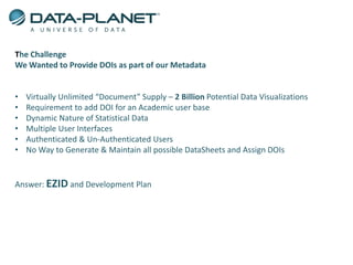 The Challenge
We Wanted to Provide DOIs as part of our Metadata
• Virtually Unlimited “Document” Supply – 2 Billion Potent...