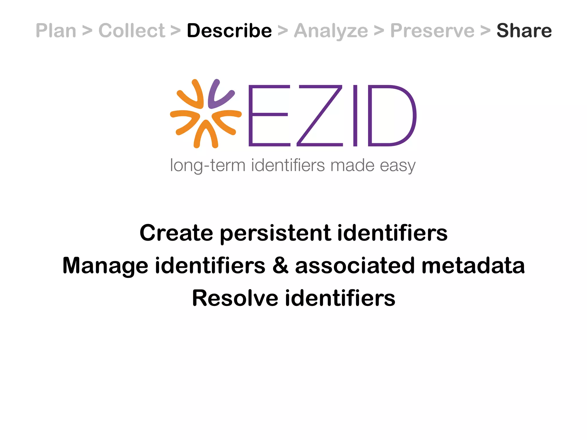 Create persistent identifiers
Manage identifiers & associated metadata
Resolve identifiers
Plan > Collect > Describe > Analyze > Preserve > Share
 