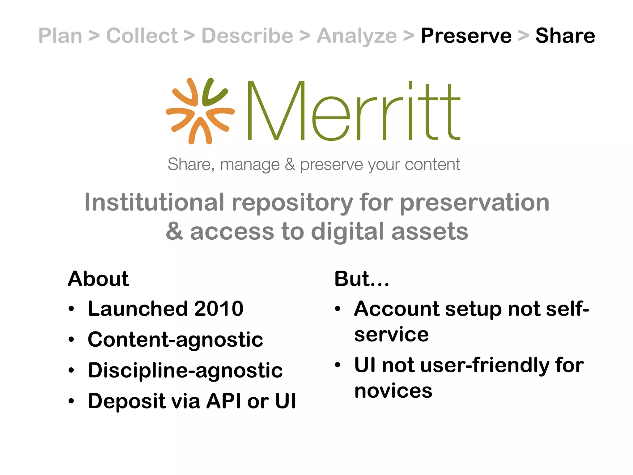 Institutional repository for preservation
& access to digital assets
About
•  Launched 2010
•  Content-agnostic
•  Discipline-agnostic
•  Deposit via API or UI
But…
•  Account setup not self-
service
•  UI not user-friendly for
novices
Plan > Collect > Describe > Analyze > Preserve > Share
 