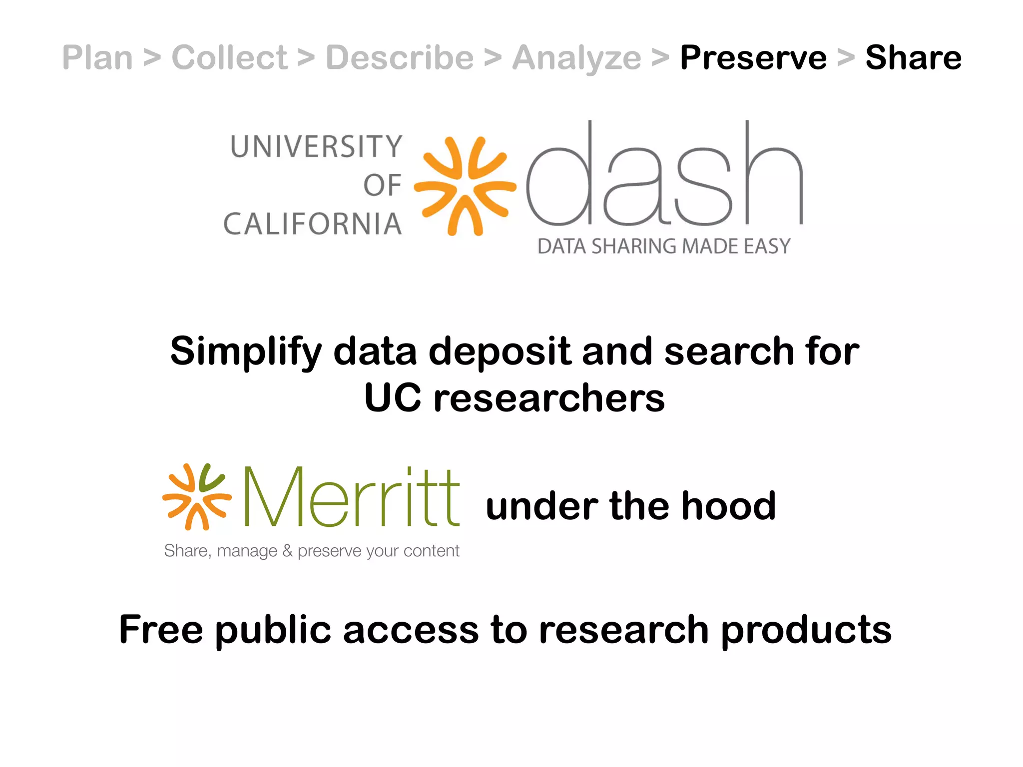 Simplify data deposit and search for
UC researchers
under the hood
Free public access to research products
Plan > Collect > Describe > Analyze > Preserve > Share
 
