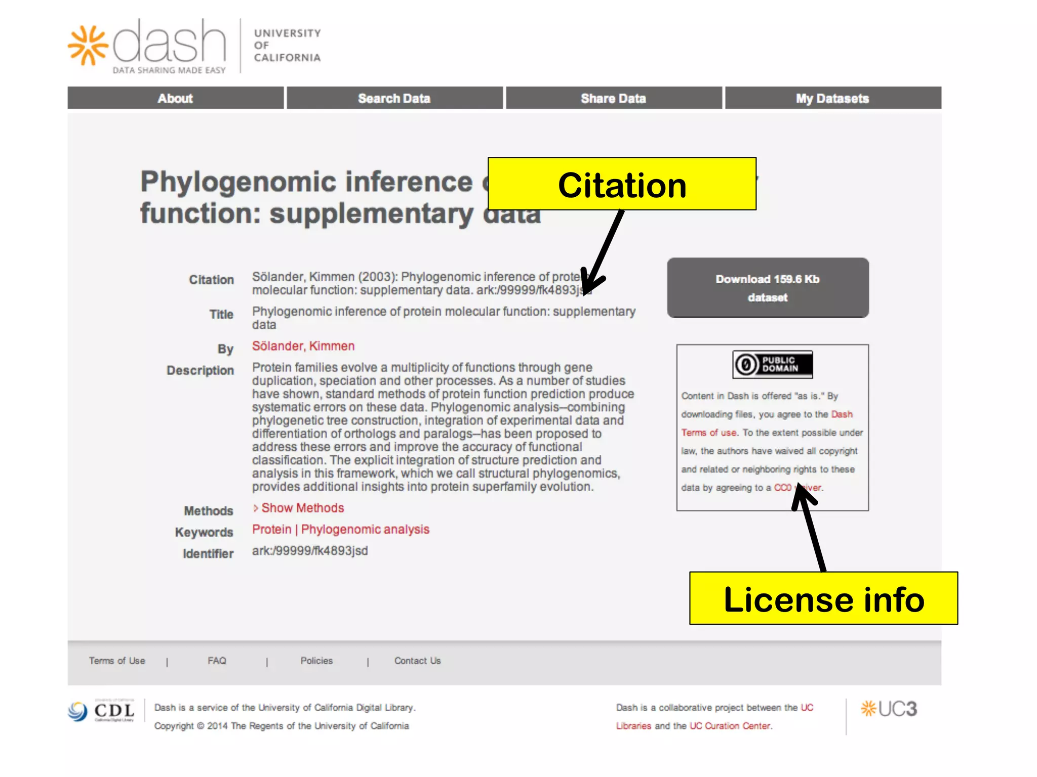 Citation
License info
 
