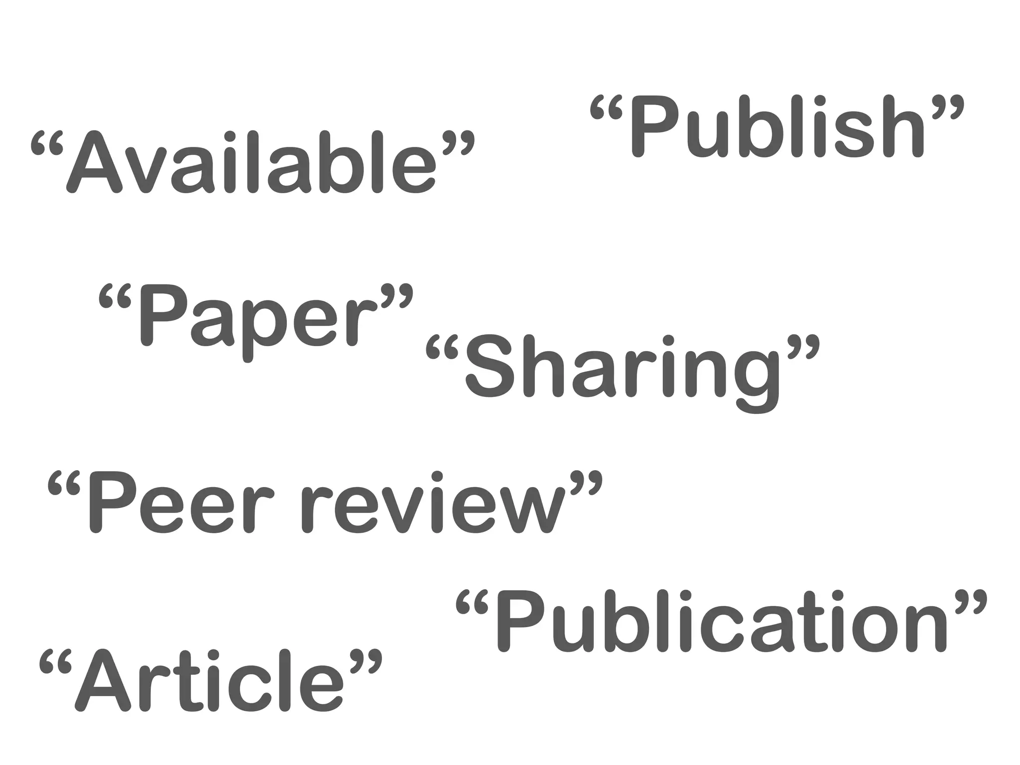 “Publish”
“Paper”
“Peer review”
“Sharing”
“Available”
“Article”
“Publication”
 