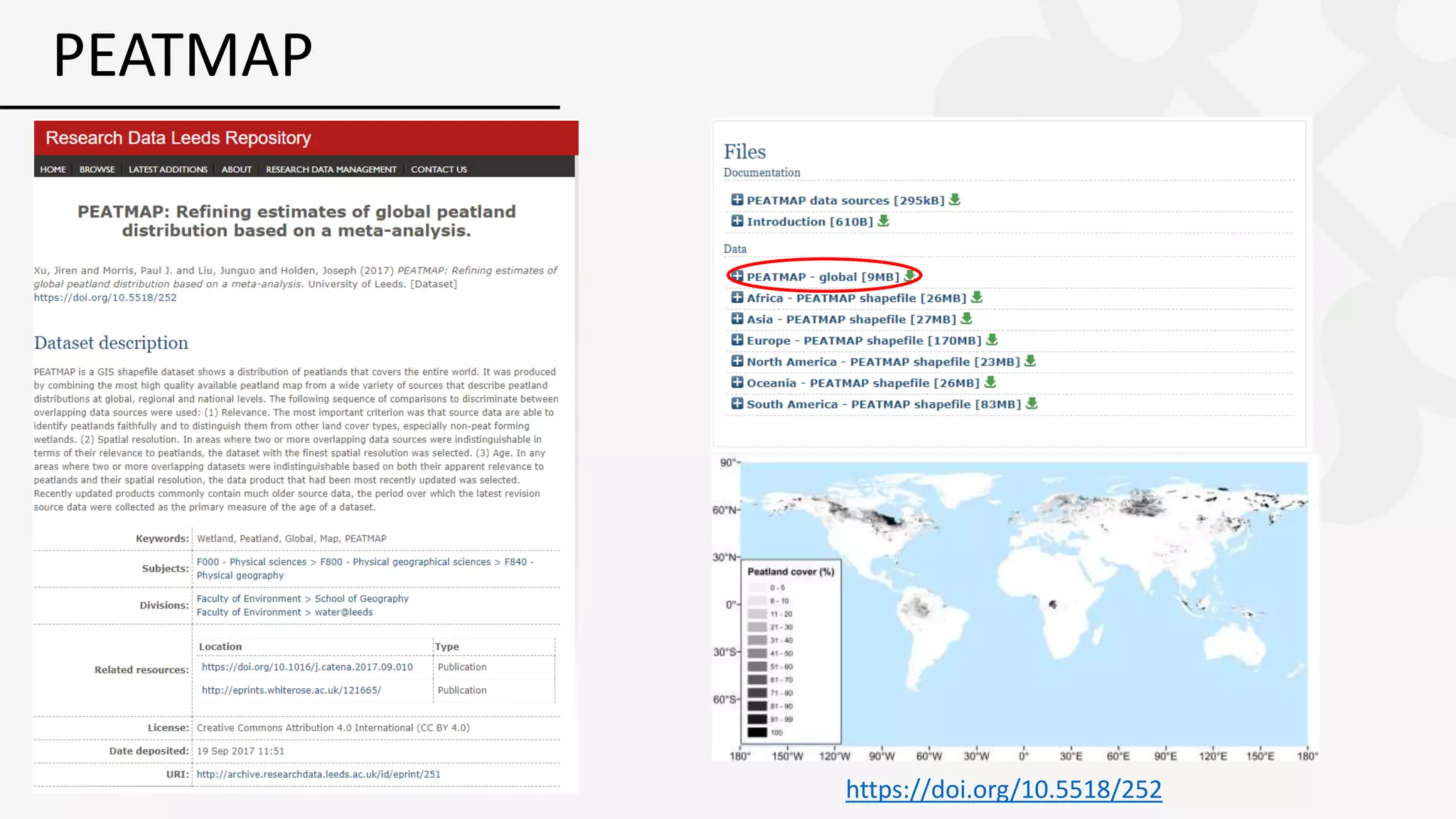 PEATMAP
https://doi.org/10.5518/252
 