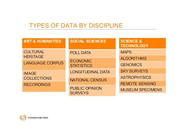 2013 DataCite Summer Meeting Thomson Reuters Data