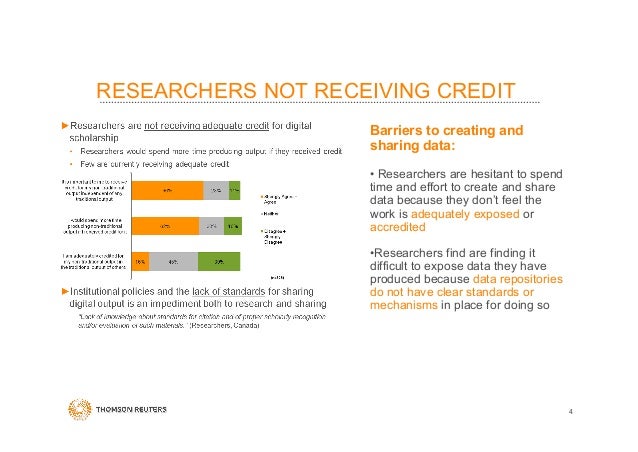 2013 DataCite Summer Meeting Thomson Reuters Data