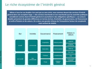 Même si tous les cas étudiés n’en sont pas au sens strict, nous sommes devant des services d’intérêt
général dans une acception large : « des services marchands et non marchands que les autorités publiques
considèrent comme étant d’intérêt général et soumettent à des obligations spécifiques ». Les acteurs
étudiés présentent de grandes différences en termes de but, d’activités, de gouvernance, de financement
et enfin d’histoire et de valeurs. On a donc une grande richesse de l’écosystème facteur de complexité
mais surtout de vitalité.
Le riche écosystème de l’intérêt général
12
DataCités-CC-BY-SA
 