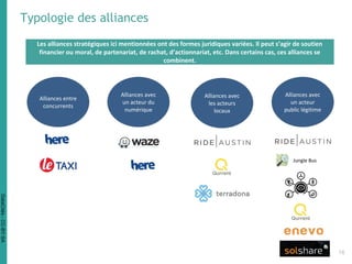 Typologie des alliances
Les alliances stratégiques ici mentionnées ont des formes juridiques variées. Il peut s’agir de soutien
financier ou moral, de partenariat, de rachat, d’actionnariat, etc. Dans certains cas, ces alliances se
combinent.
Alliances entre
concurrents
Alliances avec
un acteur du
numérique
Alliances avec
les acteurs
locaux
Alliances avec
un acteur
public légitime
Jungle Bus
16
DataCités-CC-BY-SA
 