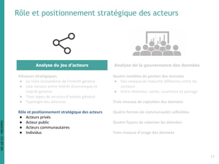 Rôle et positionnement stratégique des acteurs
Analyse du jeu d’acteurs Analyse de la gouvernance des données
Alliances stratégiques
● Le riche écosystème de l’intérêt général
● Une tension entre intérêt économique et
intérêt général
● Trois types de services d’intérêt général
● Typologie des alliances
Rôle et positionnement stratégique des acteurs
● Acteurs privés
● Acteur public
● Acteurs communautaires
● Individus
Quatre modèles de gestion des données
● Des niveaux de maturité différents entre les
secteurs
● Entre rétention, vente, ouverture et partage
Trois niveaux de captation des données
Quatre formes de communautés sollicitées
Quatre façons de valoriser les données
Trois niveaux d’usage des données
17
DataCités-CC-BY-SA
 
