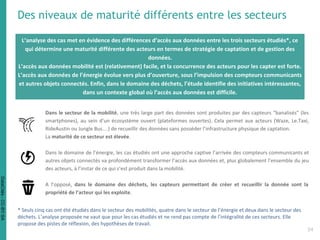 Des niveaux de maturité différents entre les secteurs
Dans le secteur de la mobilité, une très large part des données sont produites par des capteurs “banalisés” (les
smartphones), au sein d’un écosystème ouvert (plateformes ouvertes). Cela permet aux acteurs (Waze, Le.Taxi,
RideAustin ou Jungle Bus…) de recueillir des données sans posséder l’infrastructure physique de captation.
La maturité de ce secteur est élevée.
Dans le domaine de l’énergie, les cas étudiés ont une approche captive l’arrivée des compteurs communicants et
autres objets connectés va profondément transformer l’accès aux données et, plus globalement l’ensemble du jeu
des acteurs, à l’instar de ce qui s’est produit dans la mobilité.
A l’opposé, dans le domaine des déchets, les capteurs permettant de créer et recueillir la donnée sont la
propriété de l’acteur qui les exploite.
L’analyse des cas met en évidence des différences d’accès aux données entre les trois secteurs étudiés*, ce
qui détermine une maturité différente des acteurs en termes de stratégie de captation et de gestion des
données.
L’accès aux données mobilité est (relativement) facile, et la concurrence des acteurs pour les capter est forte.
L’accès aux données de l’énergie évolue vers plus d’ouverture, sous l’impulsion des compteurs communicants
et autres objets connectés. Enfin, dans le domaine des déchets, l’étude identifie des initiatives intéressantes,
dans un contexte global où l’accès aux données est difficile.
* Seuls cinq cas ont été étudiés dans le secteur des mobilités, quatre dans le secteur de l’énergie et deux dans le secteur des
déchets. L’analyse proposée ne vaut que pour les cas étudiés et ne rend pas compte de l’intégralité de ces secteurs. Elle
propose des pistes de réflexion, des hypothèses de travail.
24
DataCités-CC-BY-SA
 