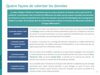 Quatre façons de valoriser les données
La donnée comme “actif
abondant”
En réaction aux acteurs qui organisent la rareté des données, des acteurs comme Navitia
ou Catalogue visent à rendre les données abondantes (celles liés à l’expérience utilisateur
du moins). En ouvrant les données, ces acteurs organisent l’abondance de ce qui, pour les
acteurs du numérique, est le principal levier d’innovation.
La donnée comme
“ressource d’intérêt
général”
Le soutien à l’ouverture et au partage des données représente un modèle alternatif de
gestion des données. Ce modèle contribue à l’intérêt général ; ce qui n’exclut pas que ces
agents poursuivent leur intérêt bien compris.
La donnée comme
“patrimoine stratégique”
Pour les acteurs de la mobilité, la donnée est un patrimoine stratégique. Pour la plupart,
la marchandisation de la donnée n’est pas la finalité première des acteurs comme Waze,
RideAustin, Uber ou encore Google Maps. La donnée est un actif qui leur permet de
dominer leur marché, en concentrant la demande par exemple.
La donnée comme
“matière première”
Les cas étudiés dans le domaine de l’énergie et des déchets ne déploient pas de stratégie
particulière pour capter d’autres données, ni pour partager ou ouvrir les leurs. Seul
Qurrent les monétise auprès d’autres acteurs de l’énergie. Ces acteurs accordent à la
donnée la valeur d’une matière première.
La valeur désigne l’intérêt ou l’importance que les acteurs portent à la donnée, voire le prix qu’ils lui
confèrent. Le benchmark met en lumière les différences de valeur que les acteurs accordent aux données.
On retrouve la notion de plasticité de la valeur des données, qui avait été développée dans le programme
DatAct (“La valeur de la donnée doit être dynamiquement estimée en fonction de débouchés évolutifs et
d’usages différentiés”).
33
DataCités-CC-BY-SA
 