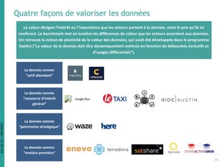 Quatre façons de valoriser les données
La donnée comme
“actif abondant”
La donnée comme
“ressource d’intérêt
général”
La donnée comme
“patrimoine stratégique”
La donnée comme
“matière première”
Jungle Bus
34
La valeur désigne l’intérêt ou l’importance que les acteurs portent à la donnée, voire le prix qu’ils lui
confèrent. Le benchmark met en lumière les différences de valeur que les acteurs accordent aux données.
On retrouve la notion de plasticité de la valeur des données, qui avait été développée dans le programme
DatAct (“La valeur de la donnée doit être dynamiquement estimée en fonction de débouchés évolutifs et
d’usages différentiés”).
DataCités-CC-BY-SA
 