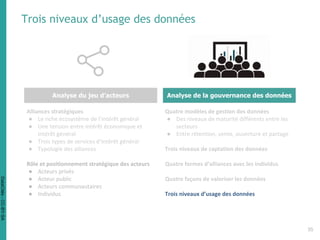 Trois niveaux d’usage des données
Analyse du jeu d’acteurs Analyse de la gouvernance des données
Alliances stratégiques
● Le riche écosystème de l’intérêt général
● Une tension entre intérêt économique et
intérêt général
● Trois types de services d’intérêt général
● Typologie des alliances
Rôle et positionnement stratégique des acteurs
● Acteurs privés
● Acteur public
● Acteurs communautaires
● Individus
Quatre modèles de gestion des données
● Des niveaux de maturité différents entre les
secteurs
● Entre rétention, vente, ouverture et partage
Trois niveaux de captation des données
Quatre formes d’alliances avec les individus
Quatre façons de valoriser les données
Trois niveaux d’usage des données
35
DataCités-CC-BY-SA
 