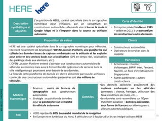 Description
synthétique et
objectifs
L’acquisition de HERE, société spécialisée dans la cartographie
numérique pour véhicules, par un consortium de
constructeurs automobiles allemands vise à barrer la route à
Google Maps et à s’imposer dans la course au véhicule
autonome.
Carte d’identité
• Entreprise privée fondée en 1985
– cédée en 2015 à un consortium
de constructeurs auto allemands
Proposition de valeur
HERE est une société spécialisée dans la cartographie numérique pour véhicules.
Elle vient notamment de développer l’OPEN Location Platform, une plateforme qui
collecte les données issues de capteurs embarqués sur le véhicule et les exploite
pour délivrer des services basés sur la localisation (GPS en temps réel, localisation
des parkings situés aux alentours, etc.).
L’OPEN Location Platform entend s’adresser aux constructeurs automobiles de
véhicules autonomes mais aussi à l’ensemble des opérateurs de services dans la
ville intelligente qui pourraient avoir besoin de ces données.
La force de cette plateforme de donnée est d’être alimentée par tous les véhicules
connectés des constructeurs automobiles partenaires soit des millions de
véhicules.
Clients
• Constructeurs automobiles
• Opérateurs de services dans la
mobilité
Partenaires
• Actionnaires : Daimler,
Volkswagen, BMW, Intel, Tencent,
Navinfo, un fond d’investissement
Singapourien
• Autres partenaires : autres
constructeurs
Modèle
économique
• Revenus : vente de licences de
cartographie aux constructeurs
automobiles
• Stratégie : acquisition de données
pour se positionner sur le marché
du véhicule autonome
Données
•Les données collectées proviennent des
capteurs embarqués sur les véhicules
connectés : vitesse, freinage, utilisation des
feux, conditions de route, etc…
•Les données sont rassemblées sur l’Open
Plateform Location – données accessibles
sous forme de licences aux développeurs,
villes et autorités publiques
REX
• HERE représenté 80% du marché mondial de la navigation
• En Europe et en Amérique du Nord, 4 véhicules sur 5 équipés d’un écran intégré utilisent HERE
DataCités-CC-BY-SA
 