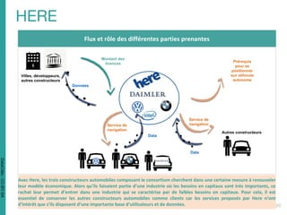 Avec Here, les trois constructeurs automobiles composant le consortium cherchent dans une certaine mesure à renouveler
leur modèle économique. Alors qu’ils faisaient partie d’une industrie où les besoins en capitaux sont très importants, ce
rachat leur permet d’entrer dans une industrie qui se caractérise par de faibles besoins en capitaux. Pour cela, il est
essentiel de conserver les autres constructeurs automobiles comme clients car les services proposés par Here n’ont
d’intérêt que s’ils disposent d’une importante base d’utilisateurs et de données.
Data
Autres constructeurs
Service de
navigation
Données
Montant des
licences
Prérequis
pour se
positionner
sur véhicule
autonome
Flux et rôle des différentes parties prenantes
Service de
navigation
Data
Villes, développeurs,
autres constructeurs
DataCités-CC-BY-SA
 