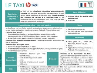 Description
synthétique et
objectifs
Le Taxi est une plateforme numérique gouvernementale
française qui regroupe les données des exploitants de taxi
agréés. Cette plateforme a été créée pour calmer la colère
des chauffeurs de taxi face à la concurrence des VTC et
moderniser ce secteur réglementé pour faire face aux défis
posés par la révolution numérique
Carte d’identité
• Start’up d’Etat du SGMPA créée
en mars 2015
• 4 salariés
Proposition de valeur : « Un taxi, un clic »
La plateforme met en relation les taxis partenaires et les personnes qui cherchent
un taxi via des applications mobiles partenaires (Tedycab, Triperz, Zaleou, etc.)
Promesse pour les taxis :
• Rendre sa géolocalisation et sa disponibilité en temps réel accessible
gratuitement à plus de 8 000 chauffeurs dans 6 grandes villes françaises
• Activer / désactiver la géolocalisation facilement (respect vie privée)
Promesse pour les applications partenaires : obtenir gratuitement les données des
taxi en temps réel
Promesse pour les usagers finaux :
• Aucun frais d’approche facturé au client
• Possibilité de héler son taxi via une application (mais pas de paiement en ligne)
• Possibilité de noter son taxi
Clients
• Pas de « clients directs »
• Les taxis agréés sont partenaires
de la plateforme
Partenaires
• Taxis agréés : G7, TaxiLoc, UNT,
Mob1Taxi, Atlantis Taxi, etc.
• Etalab
• Applications mobiles partenaires :
Tedycab, Triperz, Zaleou, etc.
Modèle
économique
• Plateforme financée par l’Etat
(contribuables)
• Coûts de développement : 250K
euros
• Coûts de fonctionnement annuels :
500K euros
Données
•Données sur la disponibilité des taxis :
géolocalisation et disponibilité en temps réel
•La plateforme s’inscrit dans la démarche Open
Data du gouvernement même si aujourd’hui
les données anonymisées ne sont accessibles
qu’aux partenaires agréés
REX
• 20 000 courses enregistrées entre mars 2016 et octobre 2016 mais seulement 3 500 ont effectivement
été réalisées (les chauffeurs refuseraient un certain nombre de courses)
• 15% des taxis français référencés en octobre 2016 soit 8000 chauffeurs (objectif : 30 000 à terme)
DataCités-CC-BY-SA
 