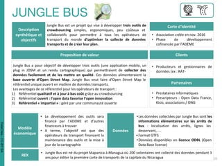 Description
synthétique et
objectifs
Jungle Bus est un projet qui vise à développer trois outils de
crowdsourcing simples, ergonomiques, peu coûteux et
collaboratifs pour permettre à tous les opérateurs de
transport du monde d’optimiser la collecte de données
transports et de créer leur plan.
Carte d’identité
• Association créée en nov. 2016
• Phase de développement
cofinancée par l’ADEME
Proposition de valeur
Jungle Bus a pour objectif de développer trois outils (une application mobile, un
plug in JOSM et un rendu cartographique) qui permettraient de collecter des
données facilement et de les mettre en qualité. Ces données alimenteraient la
base ouverte d’Open Street Map. Jungle Bus veut faire d’Open Street Map le
référentiel unique ouvert en matière de données transports.
Les avantages de ce référentiel pour les opérateurs de transport :
1) Référentiel qualitatif et à jour à bas coût grâce au crowdsourcing
2) Référentiel ouvert : l’open data favorise l’open innovation
3) Référentiel « impartial » : géré par une communauté ouverte
Clients
• Producteurs et gestionnaires de
données (ex : RAT-
Partenaires
• Prestataires informatiques
• Prescripteurs : Open Data France,
Kisio, associations / ONG
Modèle
économique
• Le développement des outils sera
financé par l’ADEME et d’autres
financeurs à trouver
• A terme, l’objectif est que des
opérateurs de transport financent la
maintenance des outils et la mise à
jour de la cartographie
Données
•Les données collectées par Jungle Bus sont les
informations élémentaires sur les arrêts de
bus : localisation des arrêts, lignes les
desservant, …
•Format GTFS
•Données disponibles en licence ODBL (Open
Data Base license)
REX
• Jungle Bus est né du projet Mapanica à Managua où 200 volontaires ont collecté des données pendant 3
ans pour éditer la première carte de transports de la capitale du Nicaragua
DataCités-CC-BY-SA
 