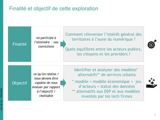 Comment réinventer l’intérêt général des
territoires à l’aune du numérique ?
Quels équilibres entre les acteurs publics,
les citoyens et les providers ?
Finalité
on participe à
l’atteindre - nos
convictions
Objectif
Identifier et analyser des modèles*
alternatifs** de services urbains
* modèle = modèle économique + jeu
d’acteurs + statut des données
** alternatifs aux DSP et aux modèles
inventés par les tech firmes
ce qu’on réalise /
nous devons être
capable de nous
évaluer par rapport
à l’objectif /
réalisable
Finalité et objectif de cette exploration
DataCités-CC-BY-SA
 