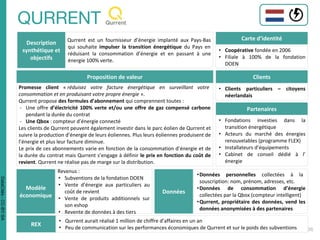 Description
synthétique et
objectifs
Qurrent est un fournisseur d’énergie implanté aux Pays-Bas
qui souhaite impulser la transition énergétique du Pays en
réduisant la consommation d’énergie et en passant à une
énergie 100% verte.
Carte d’identité
• Coopérative fondée en 2006
• Filiale à 100% de la fondation
DOEN
Proposition de valeur
Promesse client « réduisez votre facture énergétique en surveillant votre
consommation et en produisant votre propre énergie ».
Qurrent propose des formules d’abonnement qui comprennent toutes :
- Une offre d’électricité 100% verte et/ou une offre de gaz compensé carbone
pendant la durée du contrat
- Une Qbox : compteur d’énergie connecté
Les clients de Qurrent peuvent également investir dans le parc éolien de Qurrent et
suivre la production d’énergie de leurs éoliennes. Plus leurs éoliennes produisent de
l’énergie et plus leur facture diminue.
Le prix de ces abonnements varie en fonction de la consommation d’énergie et de
la durée du contrat mais Qurrent s’engage à définir le prix en fonction du coût de
revient. Qurrent ne réalise pas de marge sur la distribution.
Clients
• Clients particuliers – citoyens
néerlandais
Partenaires
• Fondations investies dans la
transition énergétique
• Acteurs du marché des énergies
renouvelables (programme FLEX)
• Installateurs d’équipements
• Cabinet de conseil dédié à l’
énergie
Modèle
économique
Revenus :
• Subventions de la fondation DOEN
• Vente d’énergie aux particuliers au
coût de revient
• Vente de produits additionnels sur
son eshop
• Revente de données à des tiers
Données
•Données personnelles collectées à la
souscription: nom, prénom, adresses, etc.
•Données de consommation d’énergie
collectées par la Qbox (compteur intelligent)
•Qurrent, propriétaire des données, vend les
données anonymisées à des partenaires
REX
• Qurrent aurait réalisé 1 million de chiffre d’affaires en un an
• Peu de communication sur les performances économiques de Qurrent et sur le poids des subventions
DataCités-CC-BY-SA
 