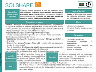 Description
synthétique et
objectifs
SOLShare entend permettre à tous les bangladais d’être
approvisionnés en énergie même pendant les coupures de
courant du réseau central qui sont extrêmement fréquentes
dans le pays et afin de fournir un accès peu onéreux en
électricité dans les zones rurales/reculées du pays.
Carte d’identité
Fondée en 2014, issue de la société
de recherche Allemande Société
MicroEnergy International GmbH
Proposition de valeur
SOLShare a développé deux solutions « SOLbox » et « SOLcontrol » qui permettent
de réguler et contrôler les systèmes de production solaires individuelles installés
par les particuliers. SOLShare est un nanogrid électrique qui permet aux habitants d’
échanger de l’énergie entre eux via leur téléphone mobile.
Proposition de valeur pour les citoyens producteurs d’énergie :
- Vendre l’énergie excédentaire produite par leur Solar Home System (SHS) et
identifier de nouvelles sources de revenus
Proposition de valeur pour les citoyens consommateurs d’énergie (particuliers et
entreprises)
• Disposer d’une source d’énergie à faible coût ; ne plus subir les coupures de
courant du réseau central
• Avoir la capacité de développer des activités consommatrices d’énergie telles
que le broyage, le fraisage, l’irrigation ou le refroidissement
Autres externalités : amélioration de la qualité de vie et de l’attractivité locale
Clients
• Ménages ruraux du pays
• Entreprises locales situées sur ces
territoires
Partenaires
• Partenaires commerciaux
• Organisations publiques /
parapubliques
• Fournisseurs de solutions de
paiement par mobile
• Instituts de recherche
Modèle
économique
Le modèle économique repose sur la
vente de solutions connectées (SOLbox
et SOLcontrol). Absence d’info sur le
montant éventuel de commissions
Données
Les données collectées sont les concernées
sont des données de production et de
consommation d’énergie des clients.
Absence d’info sur le cadre juridique
REX
• Projet pilote lancé en septembre 2015 dans un village du Bangladesh
• Plus de deux millions de Solar Home Systems (SHS) ont déjà été installés, 67.000 nouveaux chaque mois
environ (chiffres de 2014). Cela fait du Bangladesh le marché qui enregistre la plus forte croissance en
SHS dans le monde.
DataCités-CC-BY-SA
 