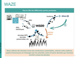 Flux et rôle des différentes parties prenantes
Waze collecte des données issues des conducteurs automobiles, valorise cette audience
auprès d’annonceurs et l’échange avec les autorités contre d’autres données qui viennent
enrichir sa base de données
DataCités-CC-BY-SA
 