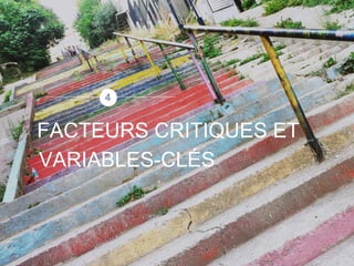54
FACTEURS CRITIQUES ET
VARIABLES-CLÉS
 