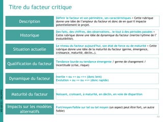 Titre du facteur critique
Description
Historique
Situation actuelle
Qualification du facteur
Dynamique du facteur
Maturité du facteur
Impacts sur les modèles
alternatifs
Définir le facteur et son périmètre, ses caractéristiques > Cette rubrique
donne une idée de l’ampleur du facteur et donc de en quoi il impacte
potentiellement le projet.
Des faits, des chiffres, des observations… le tout à des périodes passées >
Cette rubrique donne une idée de dynamique du facteur (inertie/rythme de l’
évolutibilité).
Le niveau du facteur aujourd’hui, son état de force ou de maturité > Cette
rubrique donne une idée de la maturité du facteur (germe, émergence,
croissance, maturité, déclin…).
Tendance lourde ou tendance émergente / germe de changement /
incertitude (crise, risque)
Inertie + ou ++ ou +++ (donc lent)
Evolution + ou ++ ou +++ (donc rapide)
Naissant, croissant, à maturité, en déclin, en voie de disparition
Fort/moyen/faible sur tel ou tel moyen (un aspect peut être fort, un autre
faible)
49
DataCités-CC-BY-SA
 