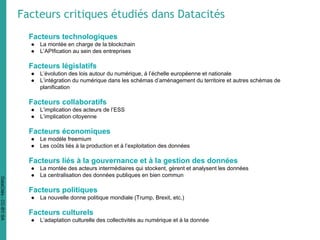Facteurs critiques étudiés dans Datacités
Facteurs technologiques
● La montée en charge de la blockchain
● L’APIfication au sein des entreprises
Facteurs législatifs
● L’évolution des lois autour du numérique, à l’échelle européenne et nationale
● L’intégration du numérique dans les schémas d’aménagement du territoire et autres schémas de
planification
Facteurs collaboratifs
● L’implication des acteurs de l’ESS
● L’implication citoyenne
Facteurs économiques
● Le modèle freemium
● Les coûts liés à la production et à l’exploitation des données
Facteurs liés à la gouvernance et à la gestion des données
● La montée des acteurs intermédiaires qui stockent, gèrent et analysent les données
● La centralisation des données publiques en bien commun
Facteurs politiques
● La nouvelle donne politique mondiale (Trump, Brexit, etc.)
Facteurs culturels
● L’adaptation culturelle des collectivités au numérique et à la donnée
DataCités-CC-BY-SA
 
