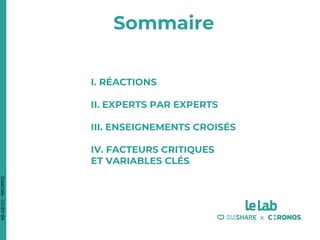 Sommaire
DataCités-CC-BY-SA
I. RÉACTIONS
II. EXPERTS PAR EXPERTS
III. ENSEIGNEMENTS CROISÉS
IV. FACTEURS CRITIQUES
ET VARIABLES CLÉS
 
