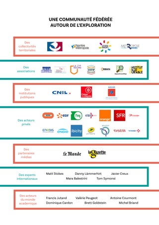 Des
associations
Des
institutions
publiques
UNE COMMUNAUTÉ FÉDÉRÉE
AUTOUR DE L’EXPLORATION
Des
collectivités
territoriales
Matt Stokes 		 Danny Lämmerhirt 	 Javier Creux
Mara Balestrini Tom Symonsi
Francis Jutand 	 Valérie Peugeot 	 Antoine Courmont
Dominique Cardon		 Brett Goldstein	 Michel Briand
Des
partenaires
médias
Des acteurs
privés
Des acteurs
du monde
academique
Des experts
internationaux
 