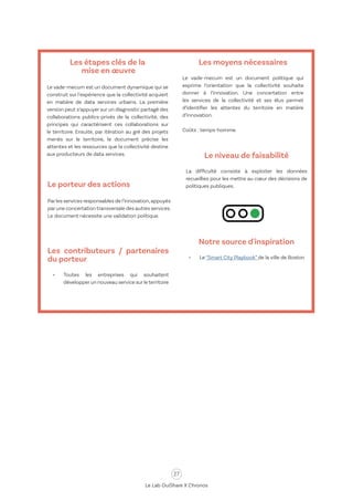 27
Le Lab OuiShare X Chronos
Le porteur des actions
Par les services responsables de l’innovation,appuyés
par une concertation transversale des autres services.
Le document nécessite une validation politique.
Les contributeurs / partenaires
du porteur
•	 Toutes les entreprises qui souhaitent
développer un nouveau service sur le territoire
Les moyens nécessaires
Le vade-mecum est un document politique qui
exprime l’orientation que la collectivité souhaite
donner à l’innovation. Une concertation entre
les services de la collectivité et ses élus permet
d’identifier les attentes du territoire en matière
d’innovation.
Coûts : temps-homme.
Le niveau de faisabilité
La difficulté consiste à exploiter les données
recueillies pour les mettre au cœur des décisions de
politiques publiques.
Notre source d'inspiration
•	Le “Smart City Playbook” de la ville de Boston
Les étapes clés de la
mise en œuvre
Le vade-mecum est un document dynamique qui se
construit sur l’expérience que la collectivité acquiert
en matière de data services urbains. La première
version peut s’appuyer sur un diagnostic partagé des
collaborations publics-privés de la collectivité, des
principes qui caractérisent ces collaborations sur
le territoire. Ensuite, par itération au gré des projets
menés sur le territoire, le document précise les
attentes et les ressources que la collectivité destine
aux producteurs de data services.
 