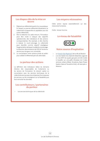 30
Le Lab OuiShare X Chronos
Le porteur des actions
La définition des indicateurs relève du domaine
d’action des responsables de l'urbanisme ou
du service de l’innovation. Ils doivent opérer en
concertation avec les services techniques de la
collectivité ainsi qu’avec les entreprises fournisseuses
de services, qui les renseignent sur la faisabilité puis
font remonter les données.
Les contributeurs / partenaires
du porteur
•	 Les services techniques de la collectivité
Les moyens nécessaires
Cette action repose essentiellement sur des
ressources humaines.
Coûts : temps-homme.
Le niveau de faisabilité
Notre source d'inspiration
•	Le “Smart City Playbook” de la ville de Boston
•	 Lors de l’atelier de créativité DataCités organisé
en mai 2017, les quatre groupes ont été invités
à travailler sur une grille d’analyse de 4 data
services urbains (Waze, Terradona, Open Power
System Data et TransActiv Grid) → cf. exemple ci-
dessous
Les étapes clés de la mise en
œuvre
1.	 Élaborersonréférentielàpartird’uncaspratique.
En faisant un premier référentiel d’évaluation, la
collectivité va apprendre et capitaliser pour les
autres référentiels.
2.	 Dès la rédaction du vade-mecum, l’innovateur
peut être invité à indiquer des objectifs
opérationnels, des indicateurs et des actions
correspondantes. Par exemple, si elle cherche
à évaluer le court-voiturage, la collectivité
peut identifier comme objectif stratégique
l’augmentationdelapartmodaleducovoiturage,
la réduction des émissions de CO2 et l’accès au
service pour les gens non connectés.
3.	 La concertation entre acteurs privés et public
pour valider le référentiel part de cette base.
 