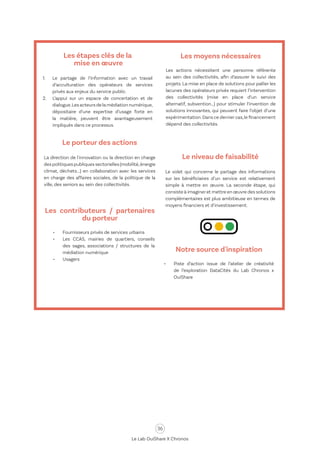 36
Le Lab OuiShare X Chronos
Le porteur des actions
La direction de l'innovation ou la direction en charge
des politiques publiques sectorielles (mobilité,énergie
climat, déchets...) en collaboration avec les services
en charge des affaires sociales, de la politique de la
ville, des seniors au sein des collectivités.
Les contributeurs / partenaires
du porteur
•	 Fournisseurs privés de services urbains
•	 Les CCAS, mairies de quartiers, conseils
des sages, associations / structures de la
médiation numérique
•	Usagers
Les moyens nécessaires
Les actions nécessitent une personne référente
au sein des collectivités, afin d’assurer le suivi des
projets. La mise en place de solutions pour pallier les
lacunes des opérateurs privés requiert l’intervention
des collectivités (mise en place d’un service
alternatif, subvention…) pour stimuler l’invention de
solutions innovantes, qui peuvent faire l’objet d’une
expérimentation.Dans ce derniercas,le financement
dépend des collectivités.
Le niveau de faisabilité
Le volet qui concerne le partage des informations
sur les bénéficiaires d’un service est relativement
simple à mettre en œuvre. La seconde étape, qui
consiste à imagineret mettre en œuvre des solutions
complémentaires est plus ambitieuse en termes de
moyens financiers et d’investissement.
Notre source d'inspiration
•	 Piste d’action issue de l’atelier de créativité
de l’exploration DataCités du Lab Chronos x
OuiShare
Les étapes clés de la
mise en œuvre
1.	 Le partage de l’information avec un travail
d’acculturation des opérateurs de services
privés aux enjeux du service public.
2.	 L’appui sur un espace de concertation et de
dialogue.Lesacteursdelamédiationnumérique,
dépositaire d’une expertise d’usage forte en
la matière, peuvent être avantageusement
impliqués dans ce processus.
 