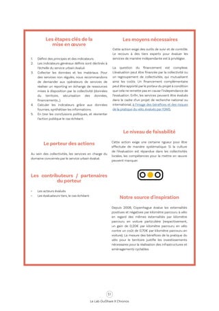 51
Le Lab OuiShare X Chronos
Le porteur des actions
Au sein des collectivités, les services en charge du
domaine concernés par le service urbain évalué.
Les contributeurs / partenaires
du porteur
•	 Les acteurs évalués
•	 Les évaluateurs tiers, le cas échéant
Les moyens nécessaires
Cette action exige des outils de suivi et de contrôle.
Le recours à des tiers experts pour évaluer les
services de manière indépendante est à privilégier.
La question du financement est complexe.
L’évaluation peut être financée par la collectivité ou
un regroupement de collectivités, qui mutualisent
ainsi les coûts. Un financement complémentaire
peut être apporté par le porteur du projet à condition
que cela ne remette pas en cause l’independance de
l’evaluation. Enfin, les services peuvent être évalués
dans le cadre d’un projet de recherche national ou
international, à l’image des bénéfices et des risques
de la pratique du vélo, évalués par l’OMS.
Le niveau de faisabilité
Cette action exige une certaine rigueur pour être
effectuée de manière systématique. Si la culture
de l’évaluation est répandue dans les collectivités
locales, les compétences pour la mettre en œuvre
peuvent manquer.
Notre source d'inspiration
Depuis 2008, Copenhague évalue les externalités
positives et négatives par kilomètre parcouru à vélo
en regard des mêmes externalités par kilomètre
parcouru en voiture particulière (respectivement,
un gain de 0,20€ par kilomètre parcouru en vélo
contre un coût de 0,70€ par kilomètre parcouru en
voiture). La mesure des bénéfices de la pratique du
vélo pour le territoire justifie les investissements
nécessaires pour la réalisation des infrastructures et
aménagements cyclables.
Les étapes clés de la
mise en œuvre
1.	 Définir des principes et des indicateurs.
2.	 Les indicateurs généraux définis sont déclinés à
l’échelle du service urbain évalué.
3.	 Collecter les données et les matériaux. Pour
des services non régulés, nous recommandons
de demander aux opérateurs de services de
réaliser un reporting en échange de ressources
mises à disposition par la collectivité (données
du territoire, sécurisation des données,
financements…).
4.	 Calculer les indicateurs grâce aux données
fournies, synthétiser les informations.
5.	 En tirer les conclusions politiques, et réorienter
l’action publique le cas échéant.
 