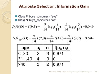 Attribute Selection: Information Gain

     Class P: buys_computer = “yes”
     Class N: buys_computer = “no”
                          9         9  5         5
Info( D)     I (9,5)        log 2 ( )    log 2 ( ) 0.940
                         14        14 14        14
                 5          4          5
Infoage ( D)       I (2,3)    I (4,0)    I (3,2)                          0.694
                14         14         14
       age  pi             ni I(pi, ni)
      <=30  2              3 0.971
      31…40 4              0 0
      >40   3              2 0.971
                              March 16, 2013   Data Mining: Concepts and Techniques   13
 