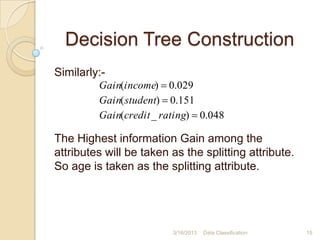 Decision Tree Construction
Similarly:-
         Gain(income) 0.029
         Gain( student) 0.151
         Gain(credit _ rating) 0.048

The Highest information Gain among the
attributes will be taken as the splitting attribute.
So age is taken as the splitting attribute.




                         3/16/2013   Data Classification   15
 