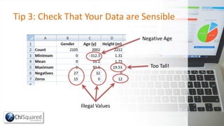 Tip 3: Check That Your Data are Sensible
Negative Age
Too Tall!
Illegal Values