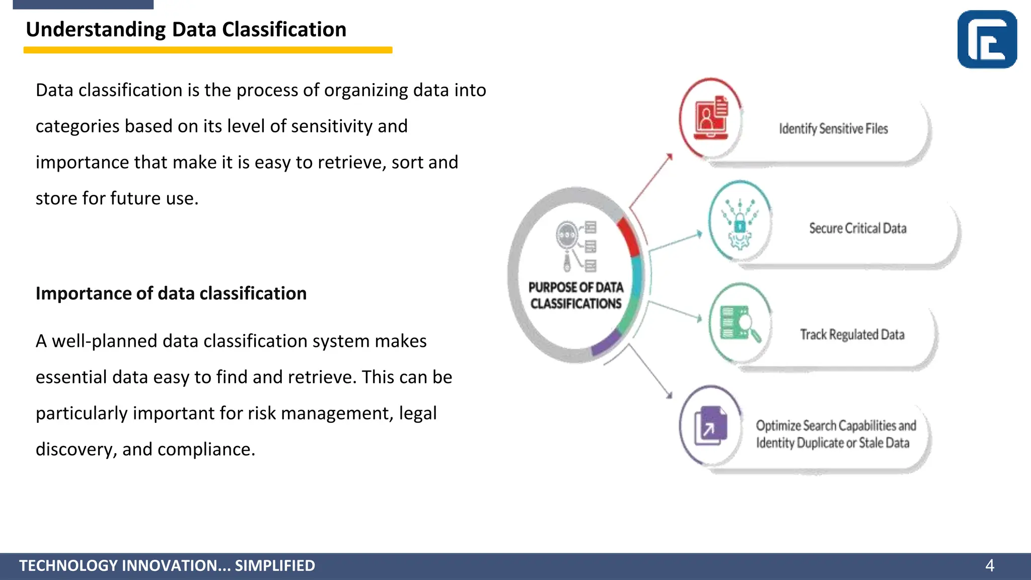 Data Classification .pptx