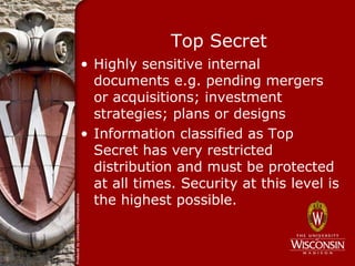 Data Classification And Loss Prevention | PPT